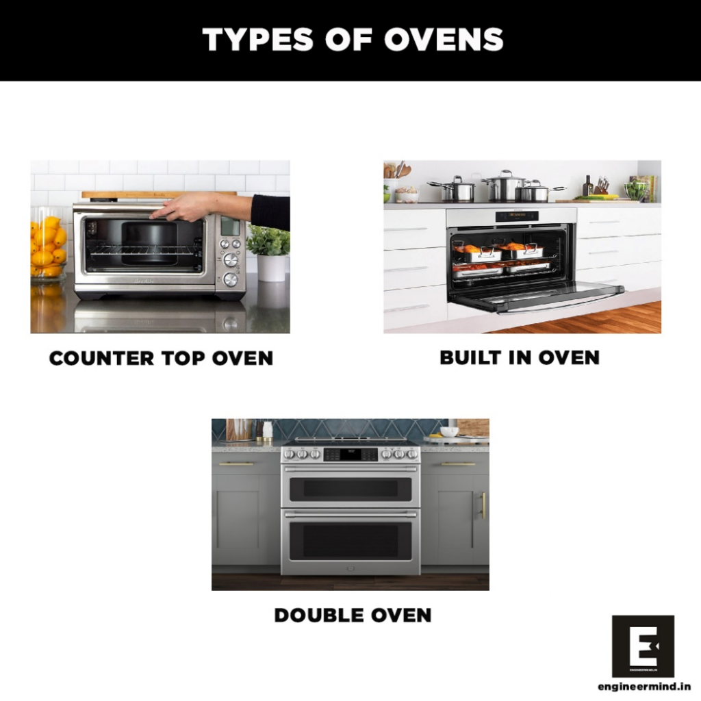 types of oven