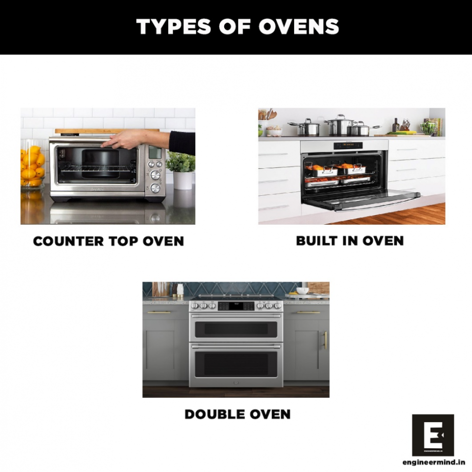 Difference Between Oven And Air Fryer: Which One Is Best?