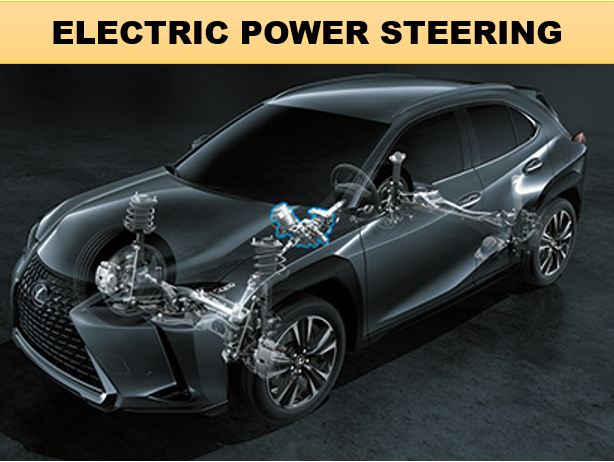 electric power steering